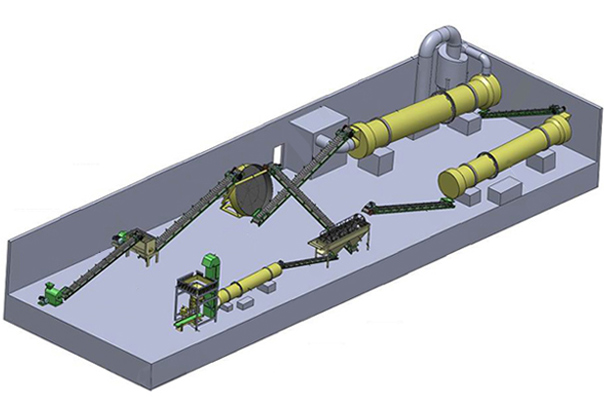牛糞有機(jī)肥顆粒生產(chǎn)線