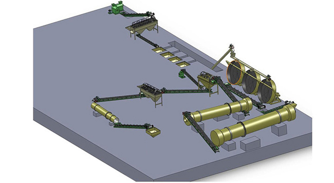 有機肥處理設備生產(chǎn)線